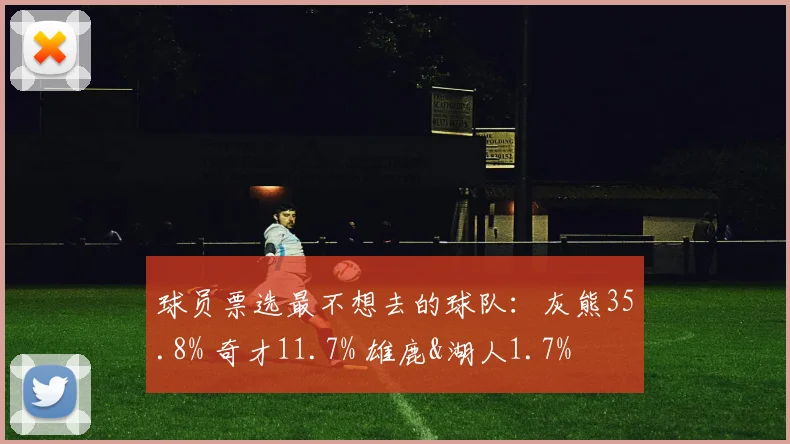 球员票选最不想去的球队：灰熊35.8% 奇才11.7% 雄鹿&湖人1.7%